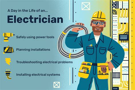 What Does an Electrician in Illinois Do?