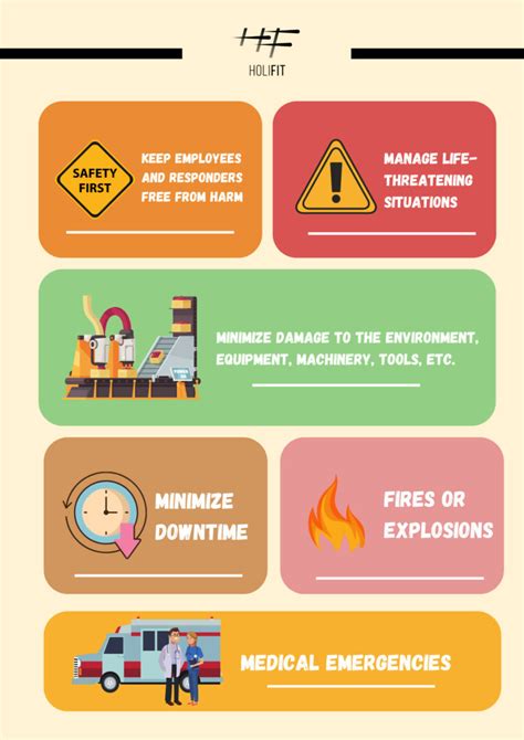 What Does an Emergency Department Tech Do?