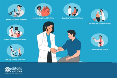 What Does an Emergency Doctor Do?