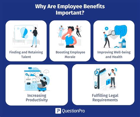 What Does an Employee Benefits Specialist Do? The Core of the Role