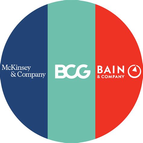 What Does an Engagement Manager at McKinsey Do?