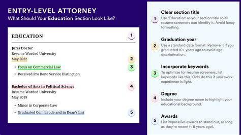 What Does an Entry-Level Lawyer Do?