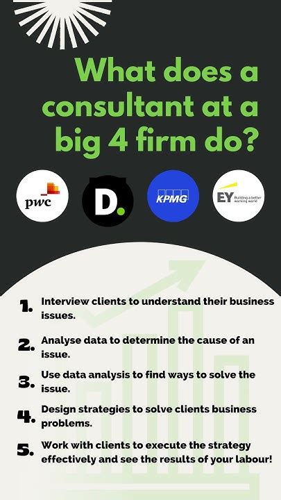 What Does an EY Consultant Do?