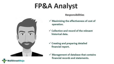 What Does an FP&A Analyst Do?