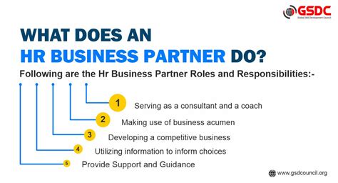 What Does an HR Business Partner Do?
