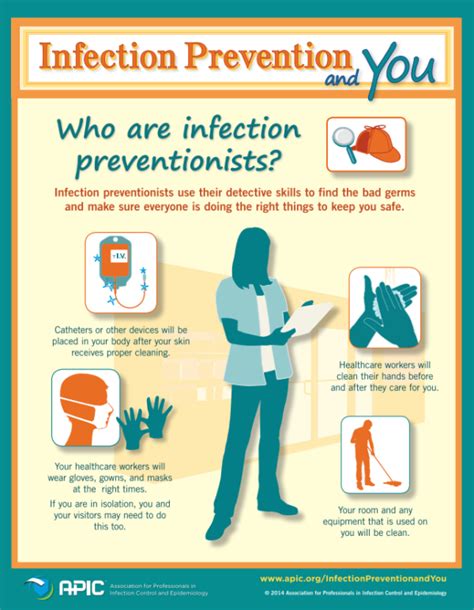What Does an Infection Preventionist Do?