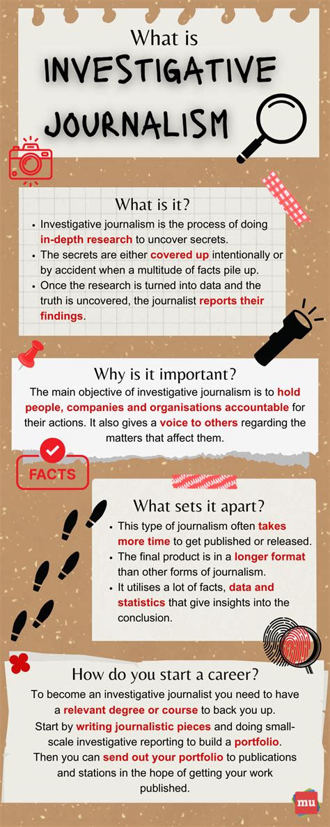 What Does an Investigative News Correspondent Do?