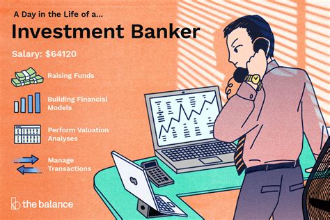 What Does an Investment Banker Do?