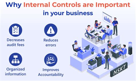What Does an IT Business Controls Tester Actually Do?