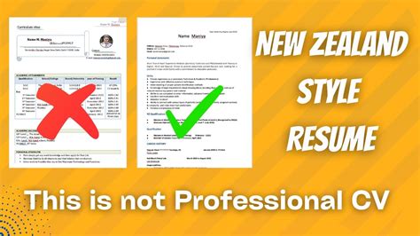 What Does an IT Professional in NZ Do?