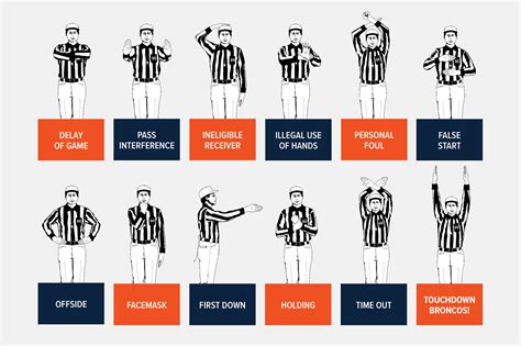 What Does an MLS Referee Do?