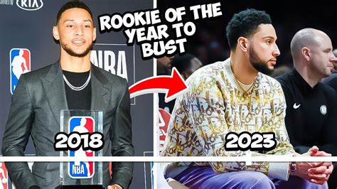 What Does an NBA Rookie Do?
