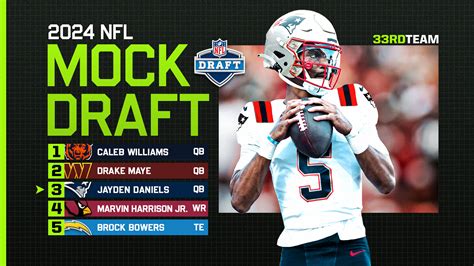 What Does an NFL Draft Analyst Actually Do?