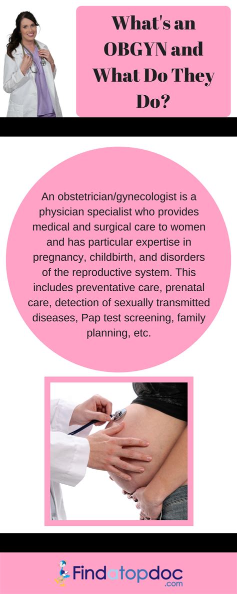 What Does an OB-GYN PA Do?