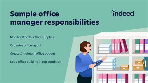 What Does an Office Manager Do?