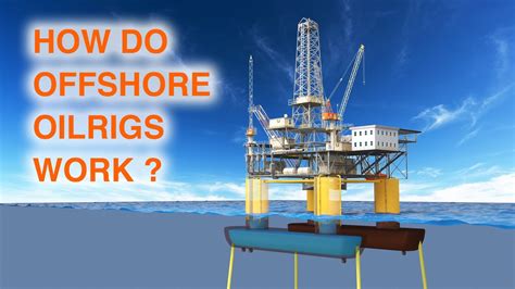 What Does an Oil Rig Laborer Do?