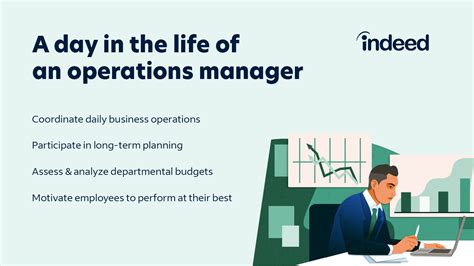 What Does an Operations Manager Do?