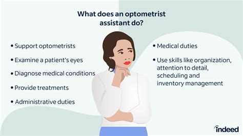 What Does an Optometric Assistant Do?