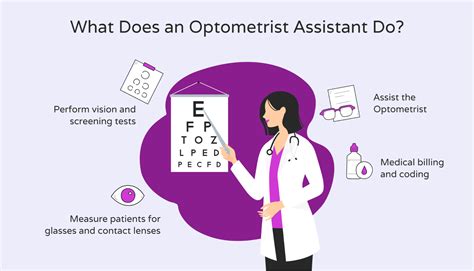 What Does an Optometrist Assistant Do?