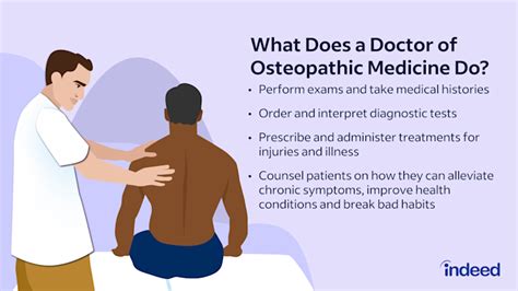 What Does an Osteopathic Medicine Doctor Do?
