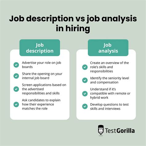 What Does "Salary DOE" Mean in a Job Description?