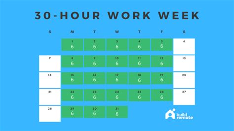 What Does Working for $19 an Hour Look Like?