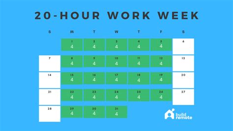 What Is a 20-Hour Per Week Role?
