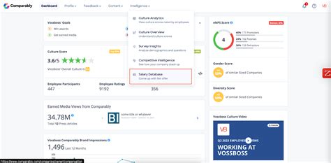 What is a Salary Database and How Can it Help You?