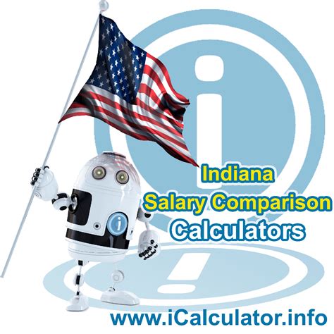 What Is an Indiana Salary Calculator and How to Use It?