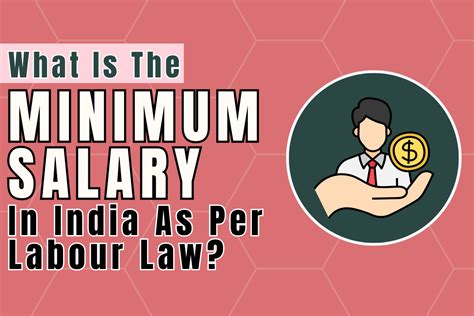 What is the Minimum Salary in India?