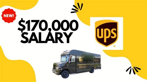 What Kind of Work Commands a $170k Salary?