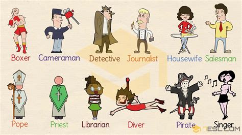 What Kinds of Jobs Are Available in DC Government?