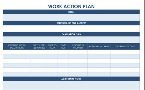 What To Do Next: An Action Plan for Employees and Employers