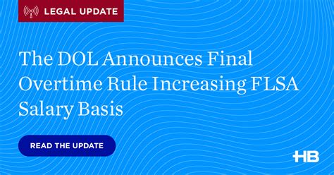 What Was the DOL's 2024 Overtime Salary Rule Supposed to Do?