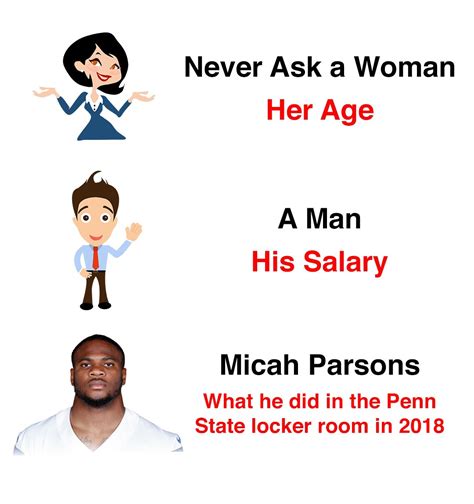 What's Behind the "Never Ask a Man His Salary" Meme? A Career and Salary Deep Dive