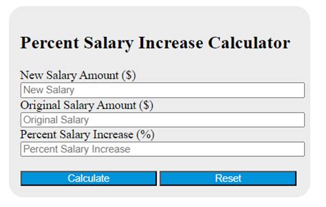 Why Calculating Your Salary Increase Percentage Matters