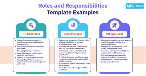 Working for the City of Austin: An Overview of Roles and Responsibilities